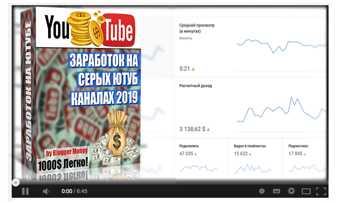 Blogger Money Серые Каналы 2019 - Заработок на YOUTUBE слив курса