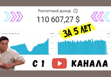 Allwars Самые актуальные секреты и фишки создания и продвижения каналов на Youtube 2022 слив