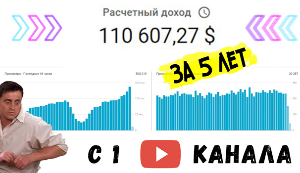 Allwars Самые актуальные секреты и фишки создания и продвижения каналов на Youtube 2022 слив курса