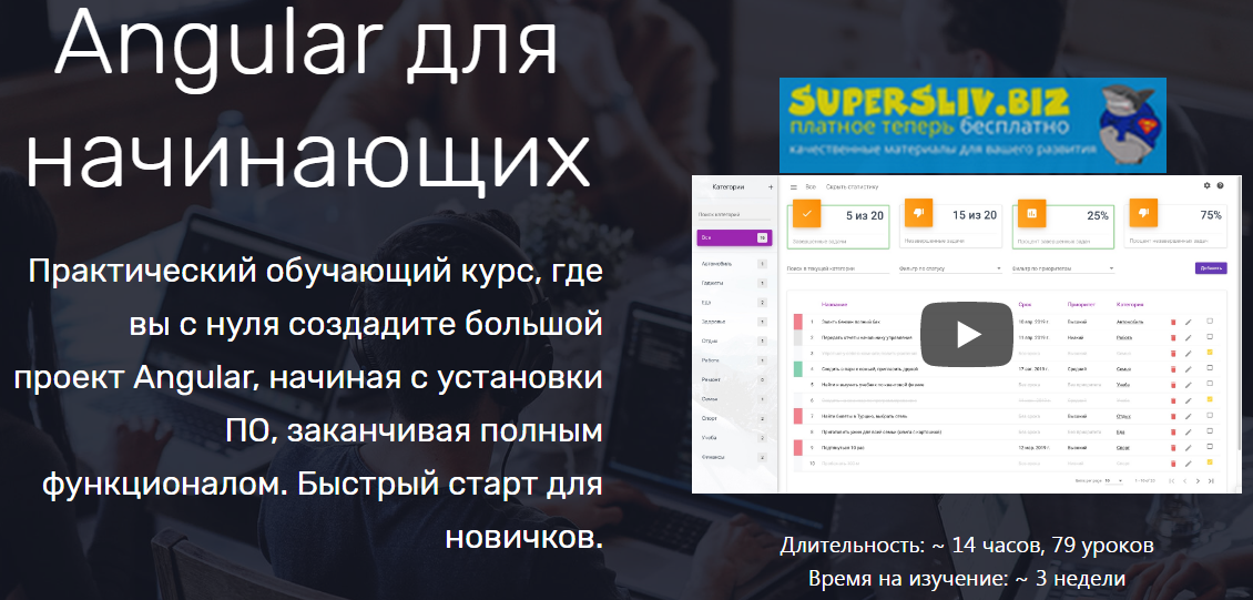 JavaBegin Тимур Батыршинов - Angular для начинающих 2020 слив курса
