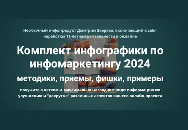 Дмитрий Зверев Комплект инфографики по инфомаркетингу 2024 скачать слив