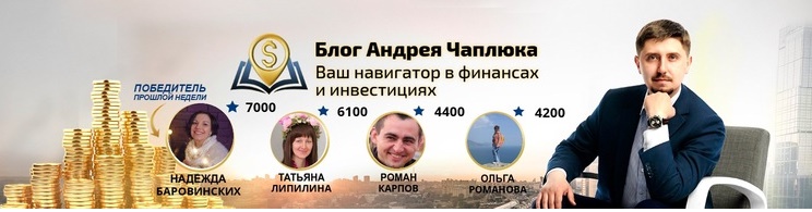 Андрей Чаплюк Финансовый прорыв 2019 слив курса