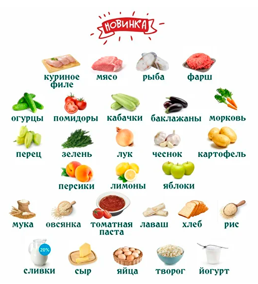 Ольга Данчук, Елена Воронцова Ленивый кулинар Вкусное меню 28.0 2022 слив курса