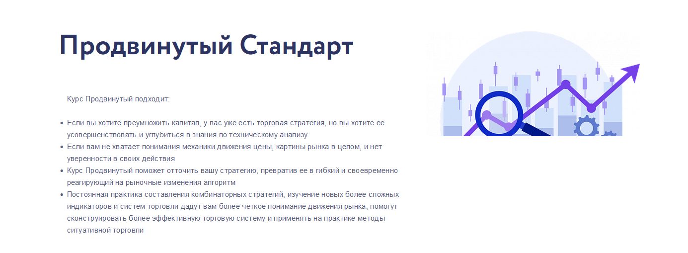 Арина Веспер Vesperfin Продвинутый стандарт 2021 слив курса
