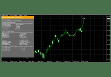 Советник Trade Explorer V 6.2 без привязки 2020 слив