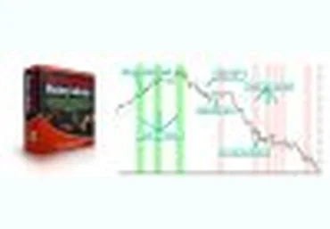 Грааль для форекс и CME Five Candle Mastery 2017 слив