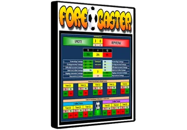 ForeCaster - 24score слив