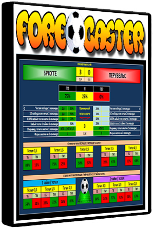 ForeCaster - 24score слив курса