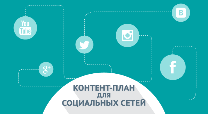 Контент-план для раскачки личной страницы в социальных сетях слив курса