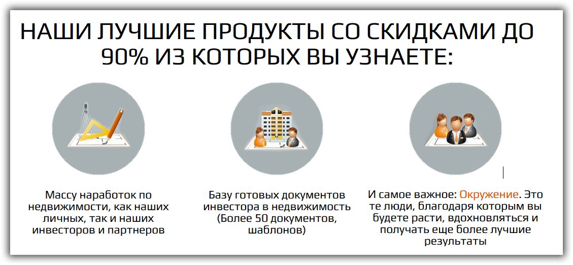 Новогодняя распродажа от Территории Инвестирования слив курса