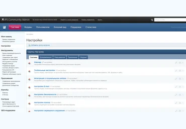 IPB 3.4.6 Скрипты форумного движка слив