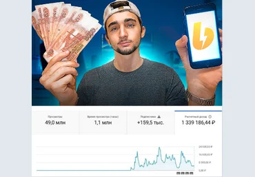Даниил Постников Подписка на контент Западный YouTube. Тариф Prime 25 марта - 23 апреля 2025г. скачать слив