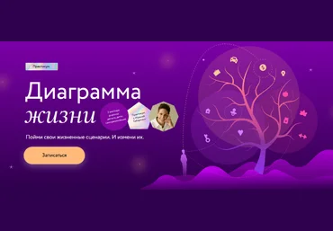 Ирина Гиберманн МИФ. Курсы Диаграмма жизни: Пойми свои жизненные сценарии и измени их 2023 слив