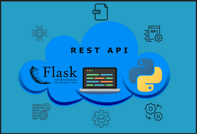 Арсений Батыров Автоматизация тестирования REST API на Python 2021 слив курса