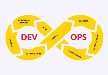 А. Аюханов, А. Кунташов, Е. Ванжула Инфостарт DevOps для 1С. Онлайн-интенсив. Тариф Старт 2022 слив