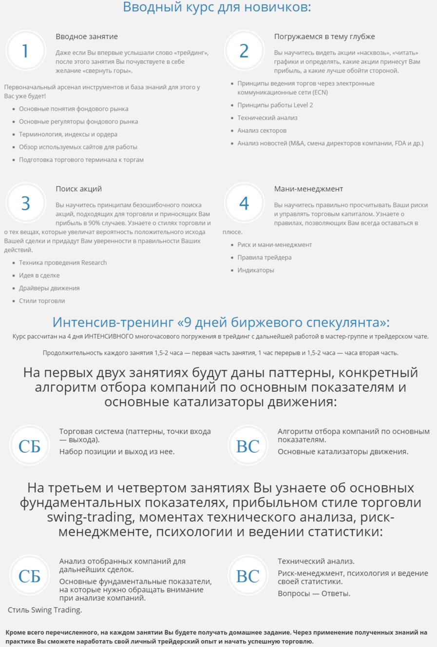 9 дней биржевого спекулянта. Акции Penny Stock и IPO - Федоров слив курса