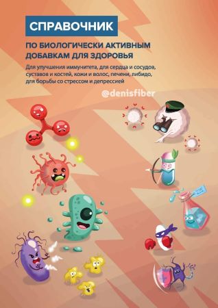Денис Юровских Справочник по биологически активным добавкам для здоровья 2020 слив курса