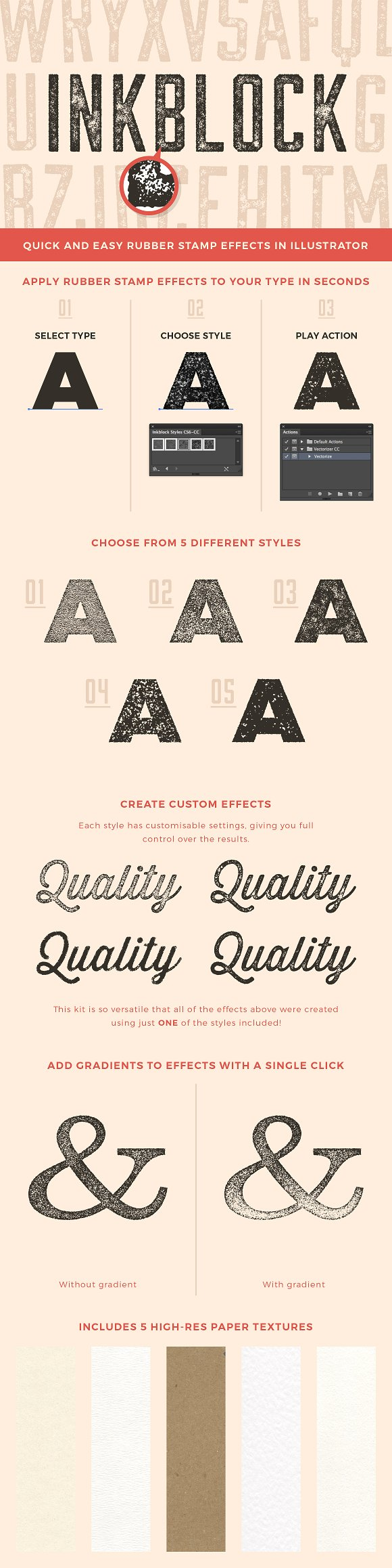 Сreativemarket Inkblock – Illustrator Actions слив курса