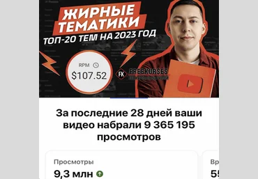 Эльдар Гузаиров Топ-20 тематик на 2023 год 2023 слив