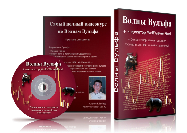 «Волны Вульфа» - популярная стратегия профи-трейдеров слив курса